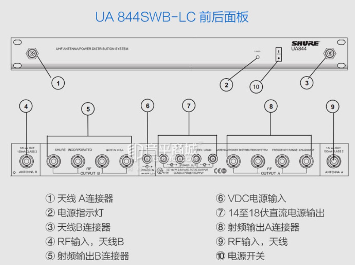舒爾SHURE UA844使用說(shuō)明