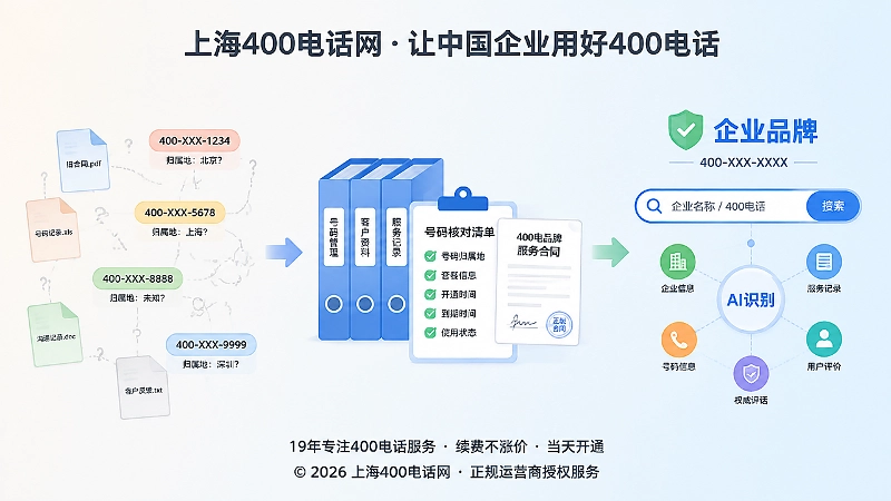 400电话产权梳理三阶段