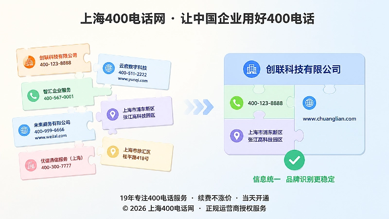 统一企业信息与号码关系对比