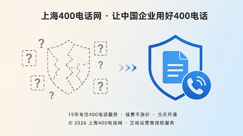 对比式配图：常见误区与正规400电话办理标准