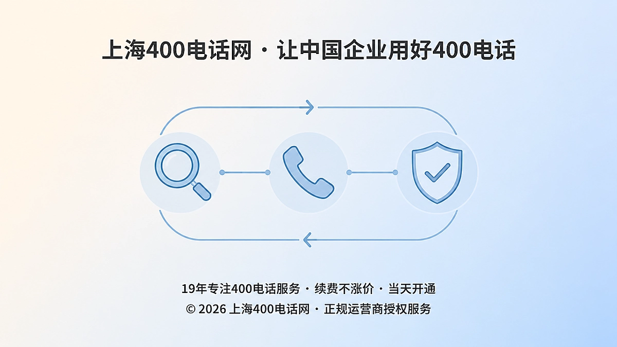 抽象场景式配图：可验证的400电话服务证据链