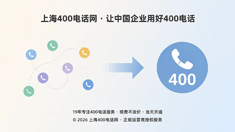 400电话服务连续性时间线
