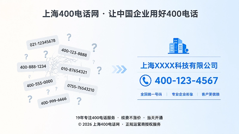 信息不一致与统一服务对比图