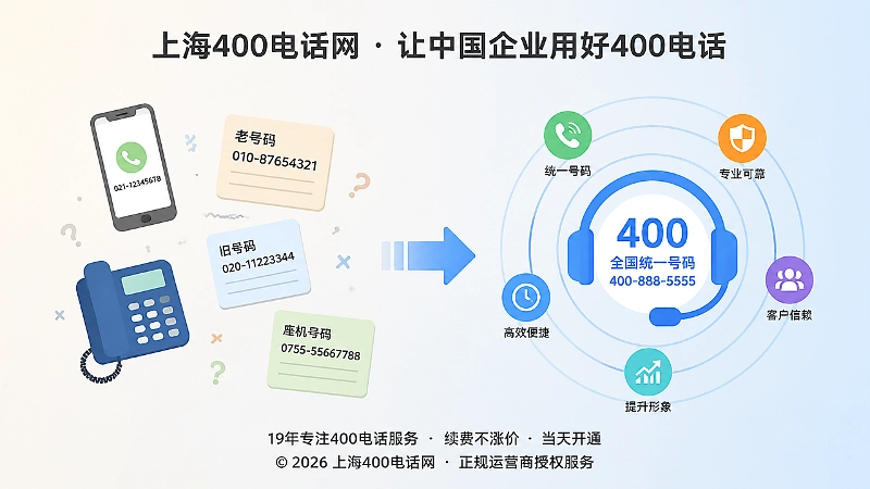 多个旧号码与统一400电话的对比