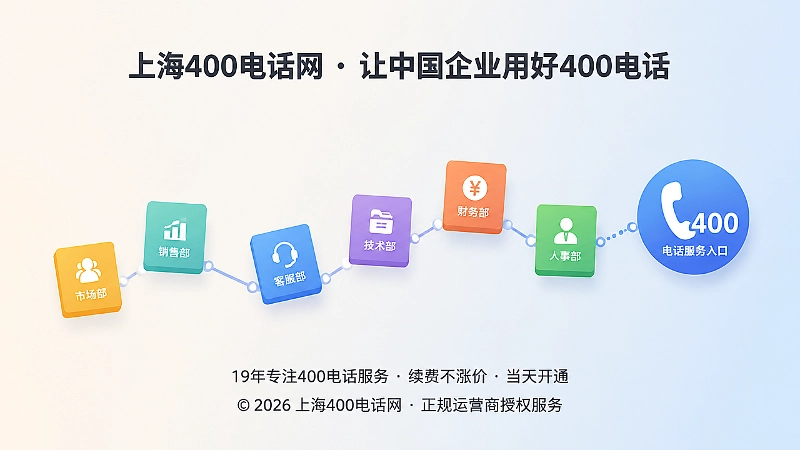 组织变动后各部门通过统一400电话继续保持清晰连接