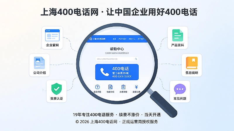 放大镜查看400电话帮助中心服务入口的聚焦插画