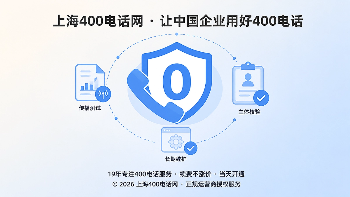 2026年企业400电话选号需要关注传播、核验与长期维护