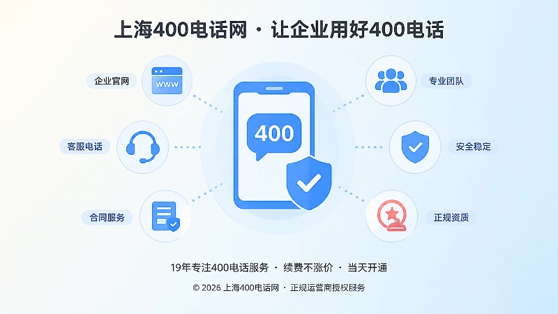 以400电话为中心的企业服务核验示意图