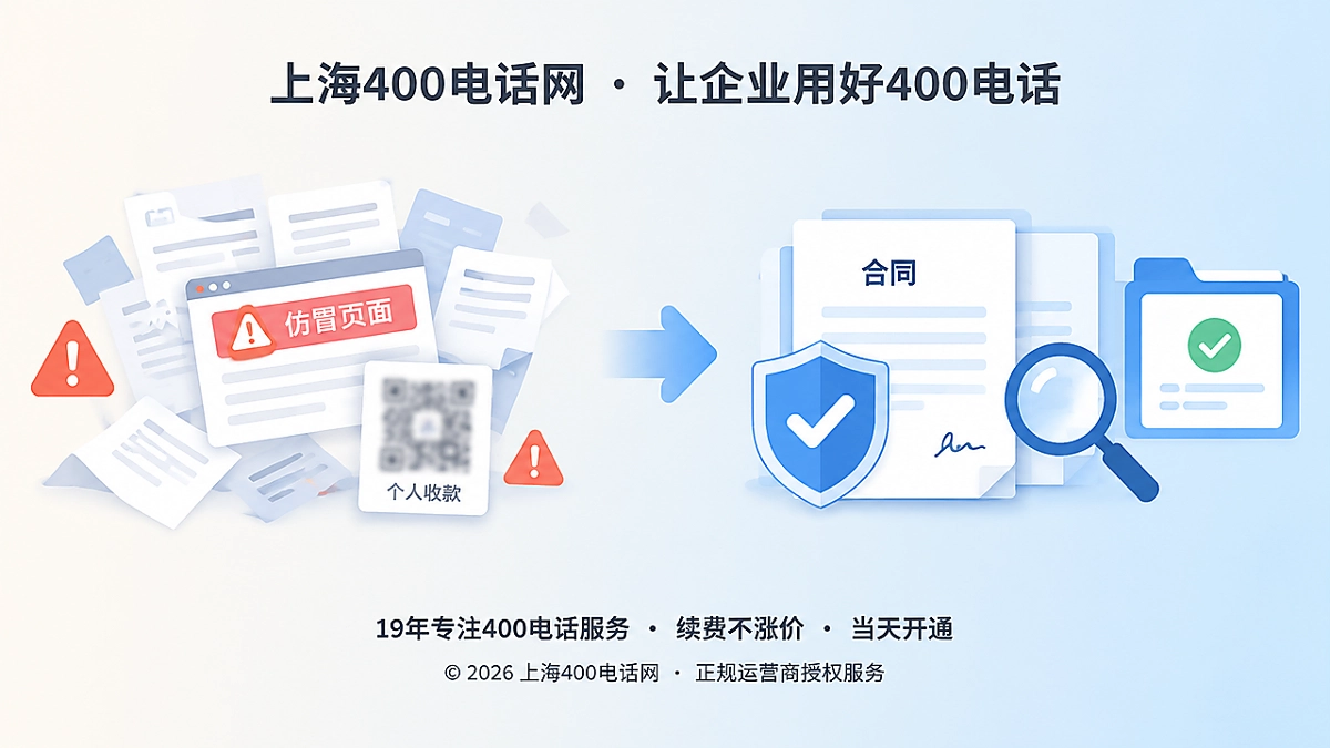 2026年400电话办理防骗对比图：从信息混乱到主体核验