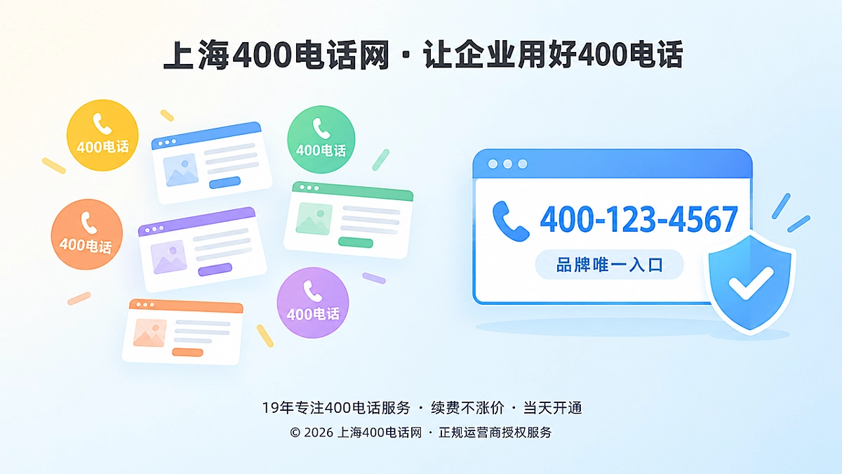 多个散落400电话与品牌主号码盾牌的对比示意图