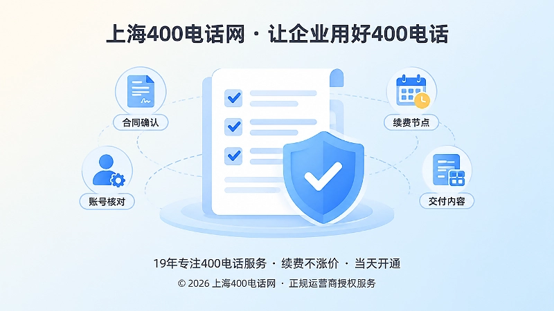 400电话办理交付清单与合同核验聚焦图