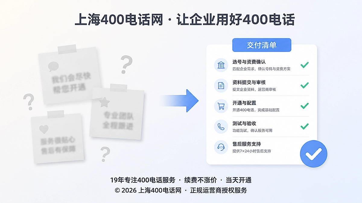 2026年上海企业400电话诚信交付清单对比图