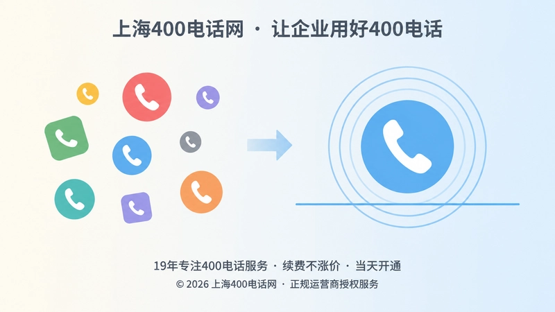 左侧号码分散与右侧统一入口形成对比的扁平化插画