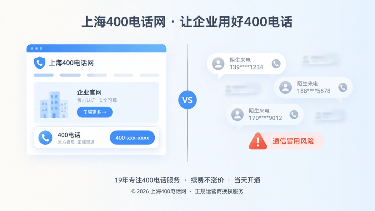 400电话防骗课堂对比式配图