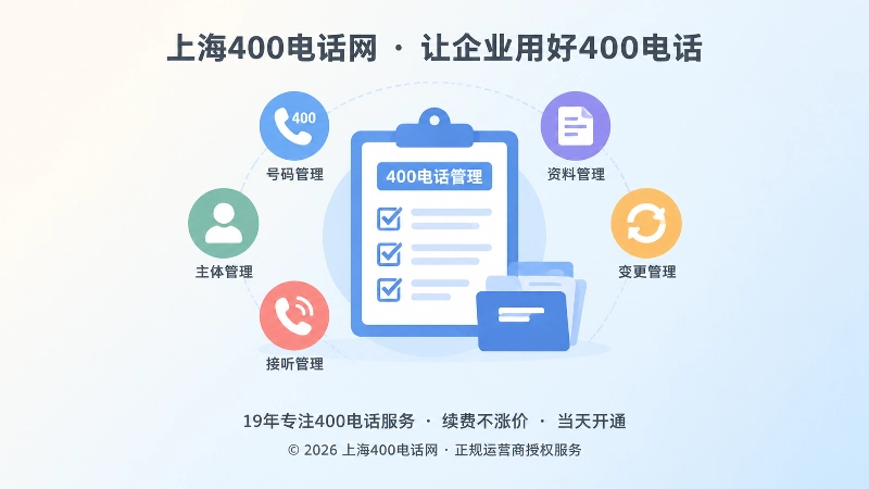 400电话办理后的资料留档与统一管理示意图