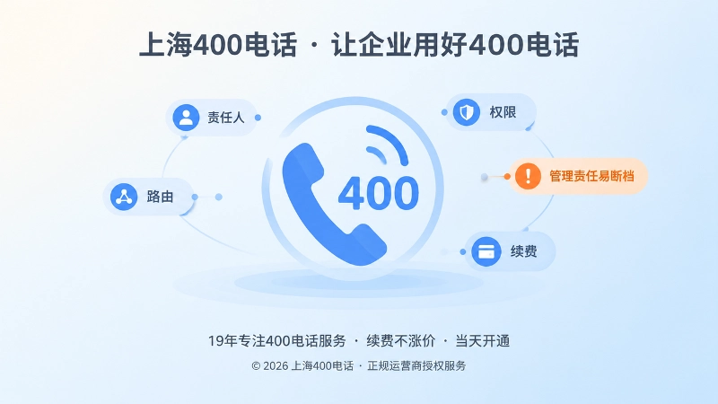 400电话管理责任断档痛点示意图