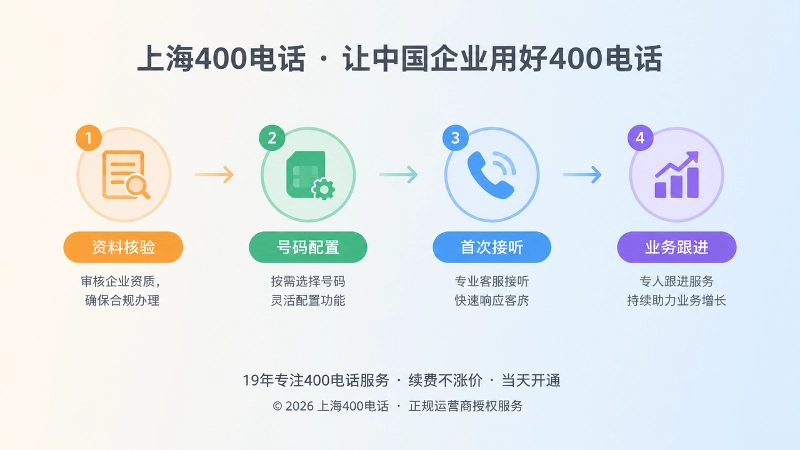资料核验到业务跟进的时间线式扁平插画