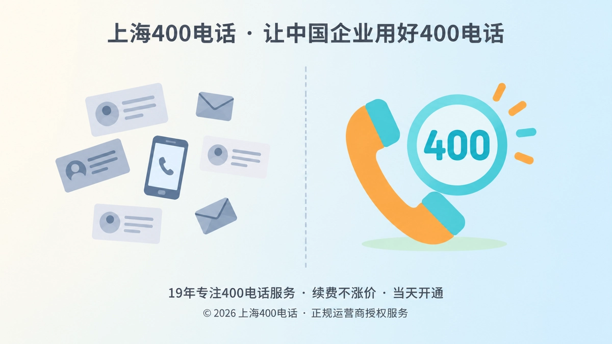 对比式扁平插画：左侧为分散的个人联系方式图标，右侧为统一的400电话对外入口
