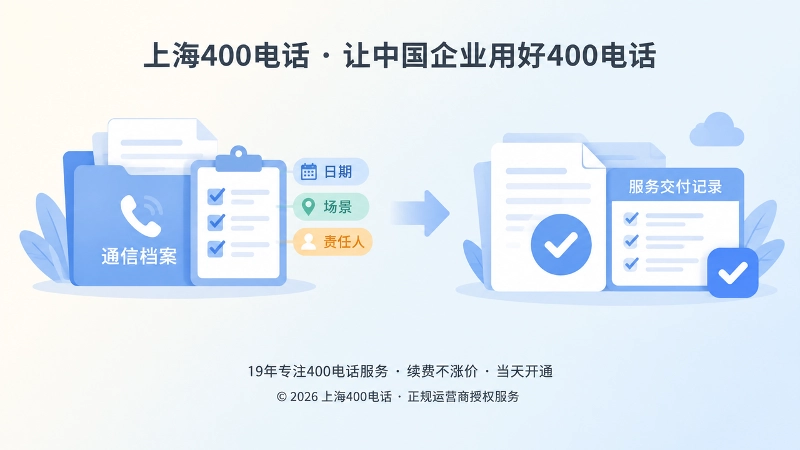 通信档案与检查清单，代表资料留存和长期维护
