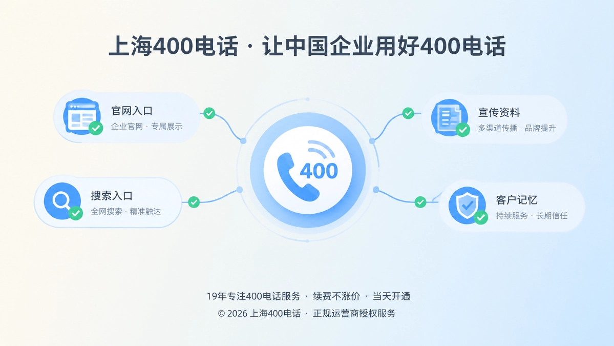 抽象通信枢纽连接多入口，代表400电话通信连续性演练