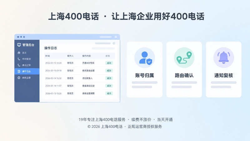 上海400电话管理账号归属与路由确认的左图右文插画