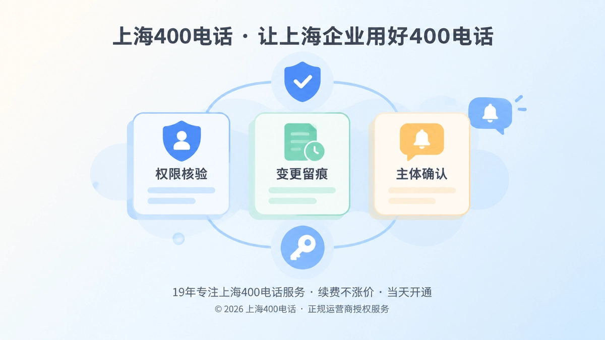 上海企业400电话办理后权限核验与变更留痕的抽象插画